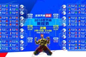 世界篮球友谊赛：国际热身赛为球队提供技战术试验场与磨合机会