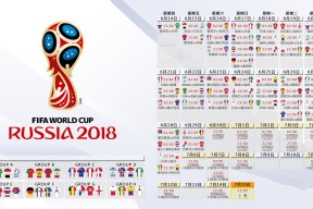 国际帆船巡回赛：船员协作影响夜间航速，2020年国际帆船比赛